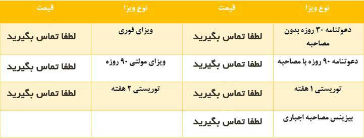 ویزای اوکراین